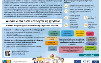 Europejski Dzień Języków