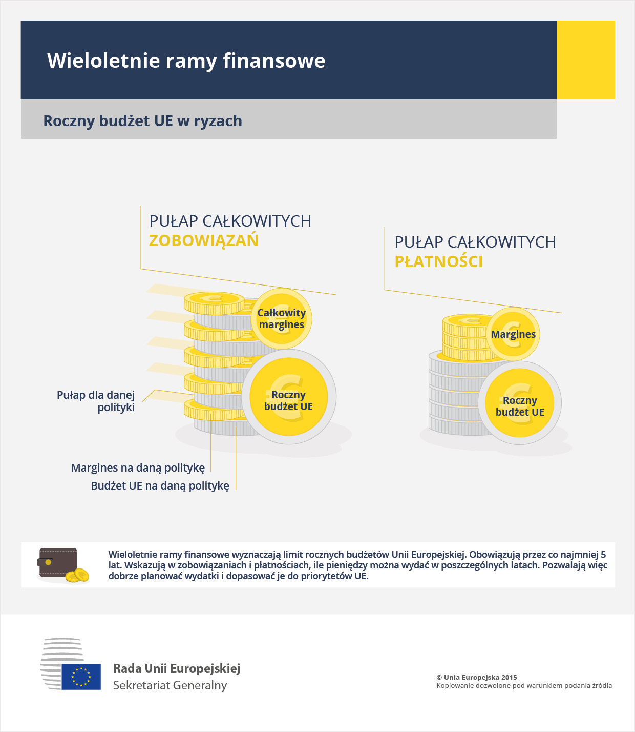 mff_infographic_pl